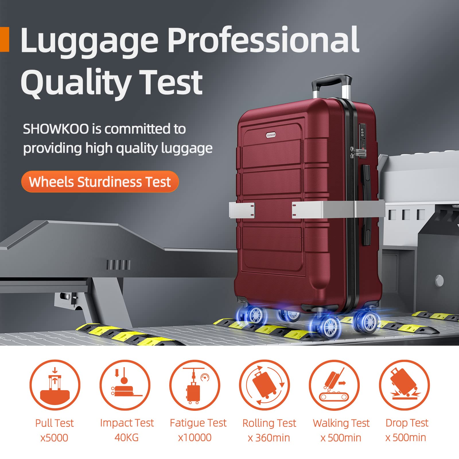 SHOWKOO 3-Piece Expandable Hardshell Luggage Set — PC+ABS, Double Spinner Wheels