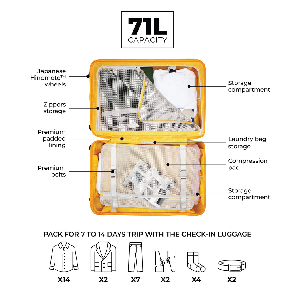 MOKOBARA Hardshell Check-In Luggage – Lightweight Polycarbonate Suitcase