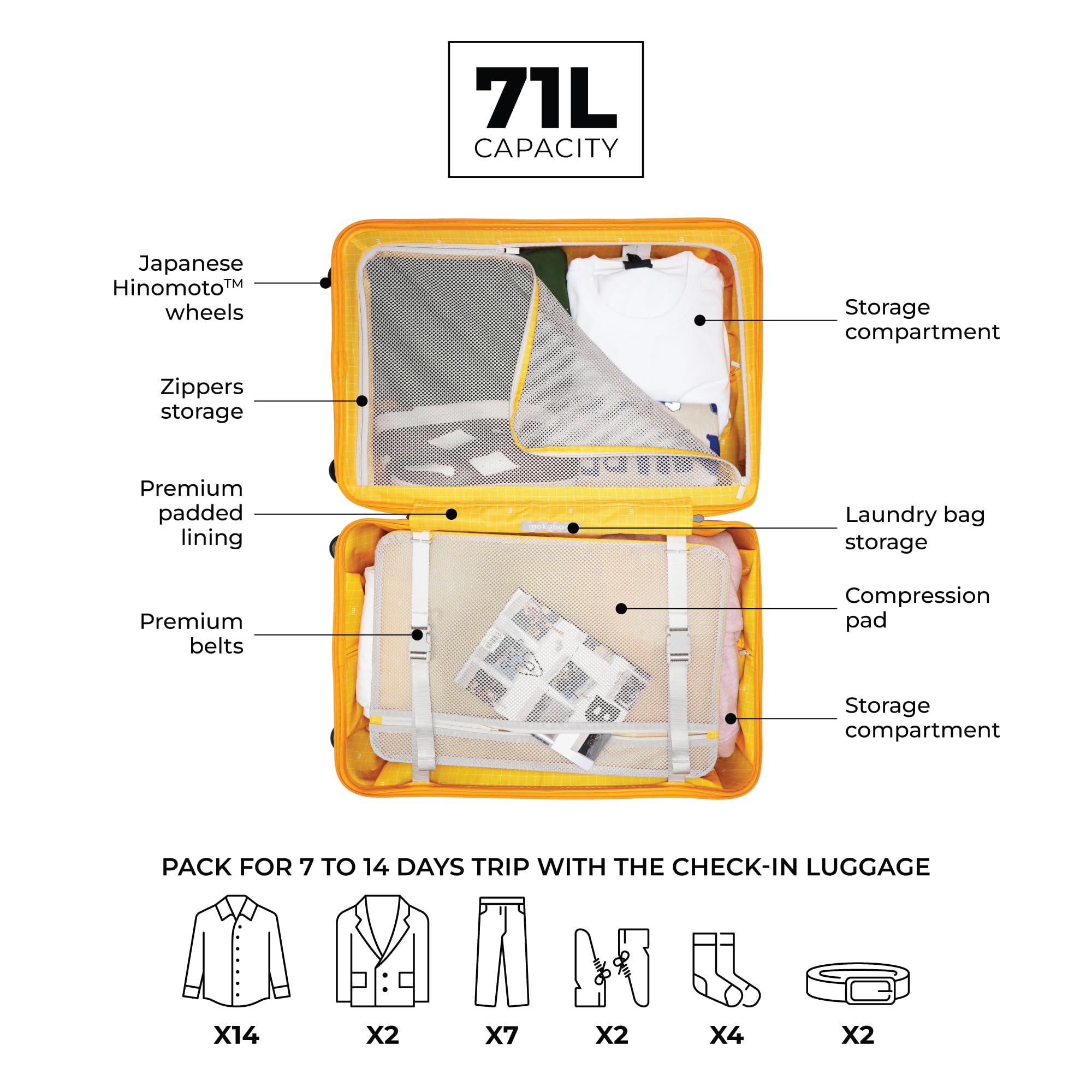 MOKOBARA Hardshell Check-In Luggage – Lightweight Polycarbonate Suitcase